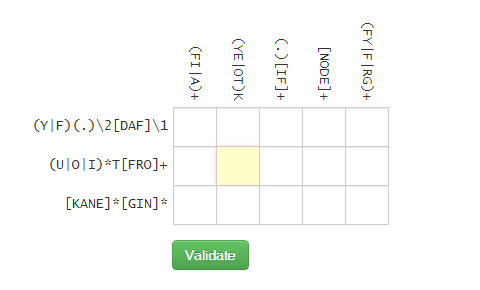 Regex Crosswork